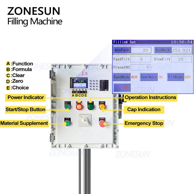 control panel of ex-proof filling machinery