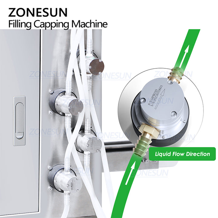 magnetic pump of essential oil filling machine