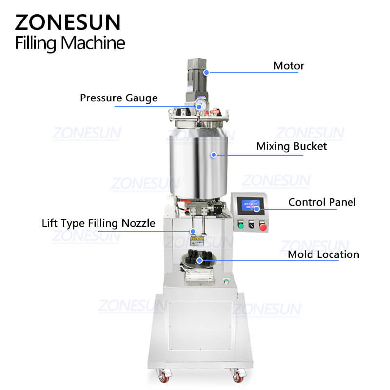 components of paste filling machine