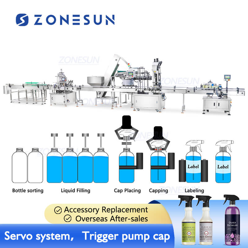 bottle filling capping labeling machine