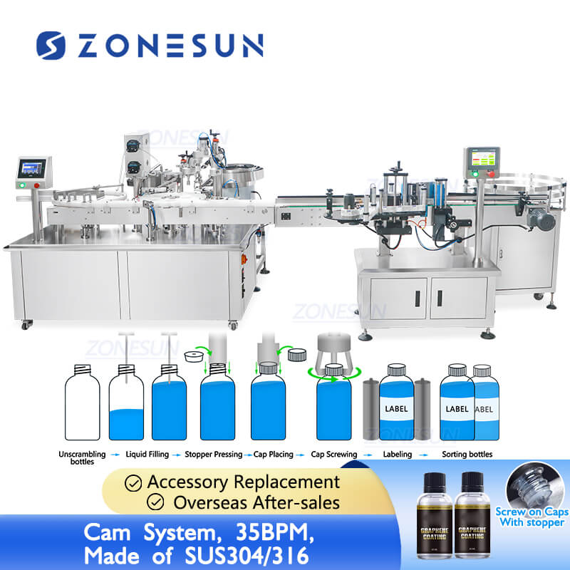 automatic filling line 